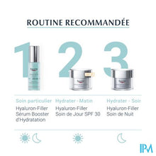 Charger l'image dans la galerie, Eucerin Hyaluron-filler X3 Moisture Booster 30ml
