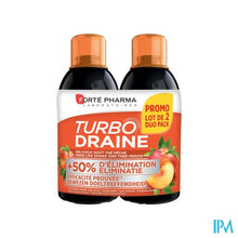 Load image into Gallery viewer, Turbodraine Groene Thee Perzik Duo 2x500ml
