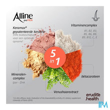 Afbeelding in Gallery-weergave laden, Alline Promen Comp 90
