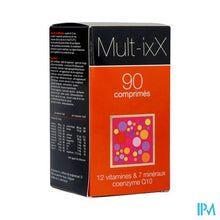 Load image into Gallery viewer, Mult-ixx Tabl 90
