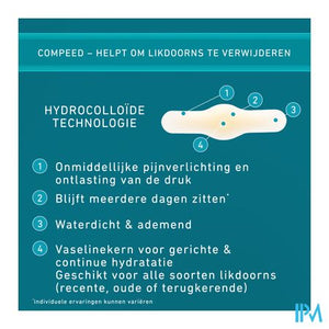 Compeed Pleister Likdoorn Hydra 6