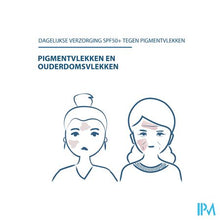 Afbeelding in Gallery-weergave laden, Ducray Melascreen Cr A/pigmentvlekken Spf50+ 50ml
