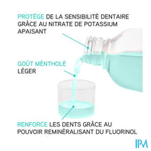 Load image into Gallery viewer, Eludril Sensitive Gevoelige Tanden 500ml
