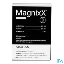 Load image into Gallery viewer, Magnixx Caps 60

