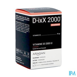 D-ixx 2000 Caps 120