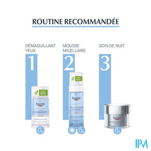 Afbeelding in Gallery-weergave laden, Eucerin Dermatoclean Hyaluron Oogreinig. 125ml Nf
