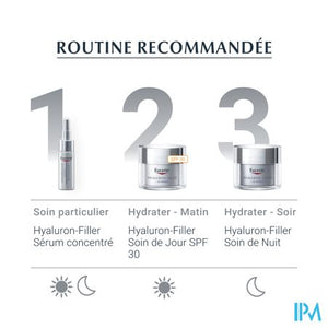 Eucerin Hyaluron-filler X3 Crème de jour Ip30 50ml