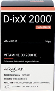 D-ixx 2000 Caps 120