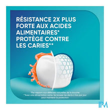 Afbeelding in Gallery-weergave laden, Sensodyne Proglasur Act.shield Fr.mint Tandpa.75ml
