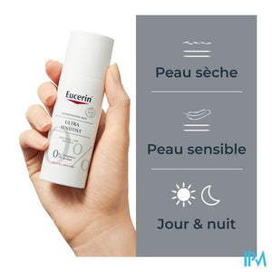 Eucerin Ultra Sensitive Kalm. Verz. Droge H 50ml