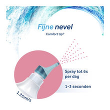 Afbeelding in Gallery-weergave laden, Physiomer Iso Baby Spray 135ml
