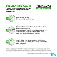 Afbeelding in Gallery-weergave laden, Frontline Combo Line Cat 6x0,5ml
