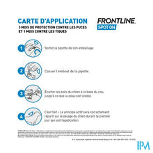 Charger l'image dans la galerie, Frontline Spot On Hond 20-40kg Pipet 3x2,68ml
