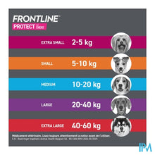 Afbeelding in Gallery-weergave laden, Frontline Protect Spot On Opl Hond 10-20kg Pipet 3
