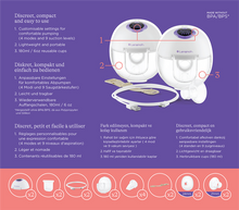 Afbeelding in Gallery-weergave laden, LANSINOH DRAADLOZE DUBBELZIJDE KOLF 1 ST

