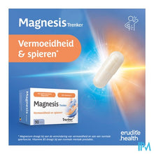Load image into Gallery viewer, Magnesis Trenker Caps 90
