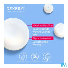 Charger l'image dans la galerie, Dexeryl Voedende Lotion 200ml
