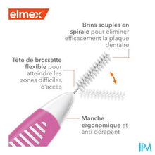 Charger l'image dans la galerie, Elmex Set Interdentale Borsteltjes Iso 0 0,6mm 8
