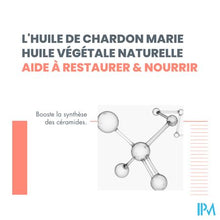 Charger l'image dans la galerie, Avene Xeracalm Nutrition Hydraterende Melk 400ml
