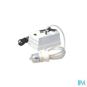 Rinoflow Compressor