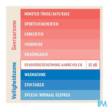 Load image into Gallery viewer, 3m Kids Plus Gehoorbesch. Oorkap Kind Groenblauw
