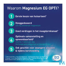 Afbeelding in Gallery-weergave laden, Magnesium EG Opti 225Mg Tabl 60
