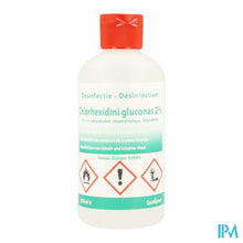 Afbeelding in Gallery-weergave laden, Chlorhexidini Gluconas 2% 250ml
