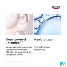 Afbeelding in Gallery-weergave laden, Eucerin Hyaluron Fil.+handcr A/p. &amp;a/age Ip30 75ml
