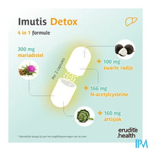 Afbeelding in Gallery-weergave laden, Imutis Detox Caps 60
