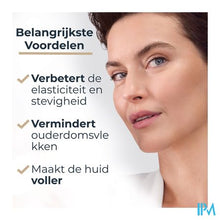 Afbeelding in Gallery-weergave laden, Eucerin Hyaluron Filler+elast. Lichaamscreme 200ml
