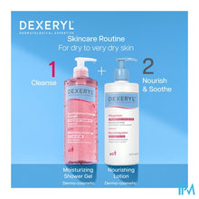 Load image into Gallery viewer, Dexeryl Voedende Lotion 500ml
