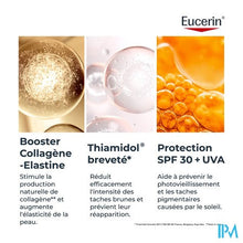 Afbeelding in Gallery-weergave laden, Eucerin Hyaluron Filler+elast. Dagcr Spf30 50ml
