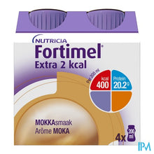 Afbeelding in Gallery-weergave laden, Fortimel Extra 2kcal Mokka 4x200ml
