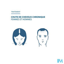 Afbeelding in Gallery-weergave laden, Ducray Neoptide Expert Serum Pro Haardens. 2x50ml
