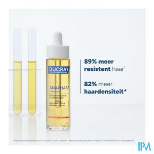 Ducray Creastim Lotion 60ml Nf
