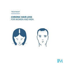 Afbeelding in Gallery-weergave laden, Ducray Neoptide Expert Serum Pro Haardens. 2x50ml
