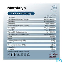 Afbeelding in Gallery-weergave laden, Methialyn 120 TAB 8x15 BLISTERS
