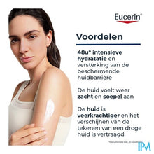 Charger l'image dans la galerie, Eucerin Urearepair 5%urea Lotion Parfum Pomp 400ml
