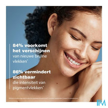 Load image into Gallery viewer, Ducray Melascreen Fluide A/pigmentvlek Spf50+ 50ml
