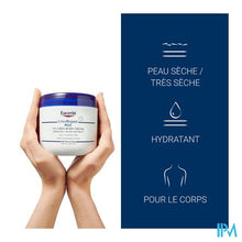 Afbeelding in Gallery-weergave laden, Eucerin Urearepair Plus Bodycreme 5% Urea 450ml
