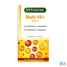 Afbeelding in Gallery-weergave laden, Multi 45+ Tabl 60
