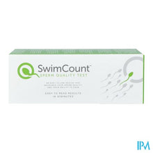 Load image into Gallery viewer, Swimcount Thuistest 1
