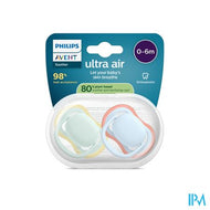 Philips Avent Fopspeen +0m Air Pistache/blauw 2
