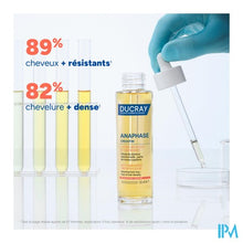 Charger l'image dans la galerie, Ducray Anaphase Creastim Lotion 60ml Nf
