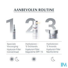Charger l'image dans la galerie, Eucerin Hyaluron-filler X3 Eff. Dag Spf15 N/m 50ml
