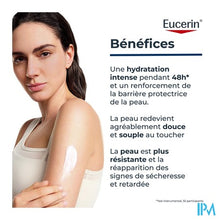 Charger l'image dans la galerie, Eucerin Urearepair 5%urea Lotion Parfum Pomp 400ml
