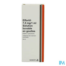 Charger l'image dans la galerie, Effortil Gutt. 50g 0,75 %
