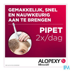 Alopexy 50mg/ml Opl Cut. Gebr. Fl Pipet/spray 60ml