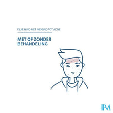 Afbeelding in Gallery-weergave laden, Ducray Keracnyl Schuimende Gel 200ml Nf
