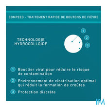 Charger l&#39;image dans la galerie, Compeed Patch Koortsblaasjes 15 Met Applicator
